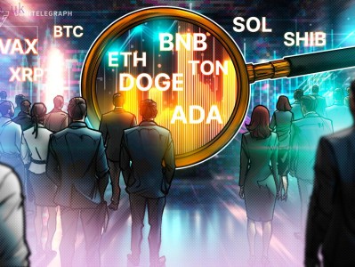 Price analysis 6/7: BTC, ETH, BNB, SOL, XRP, DOGE, TON, SHIB, ADA, AVAX