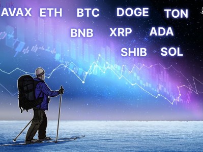 Price analysis 6/28: BTC, ETH, BNB, SOL, XRP, DOGE, TON, ADA, AVAX, SHIB