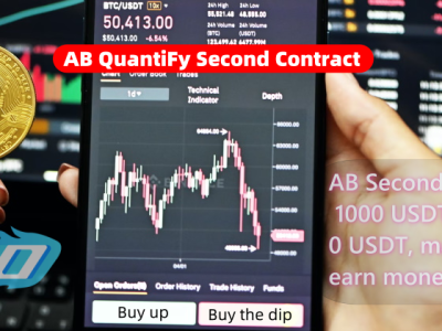 👍👍👍⚡️AB QuantiFy Second Contract☄️👍👍👍