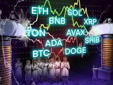 Price analysis 6/19: BTC, ETH, BNB, SOL, XRP, DOGE, TON, ADA, SHIB, AVAX