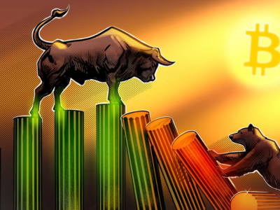 Bitcoin bulls refuse to flip bearish despite the $53,300 retest