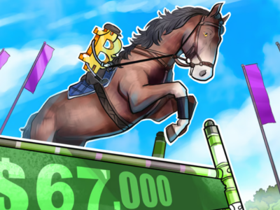 Over 75% of Bitcoin short-term holders in profit as BTC breaches $67K